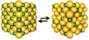 LiRichFCC-schematic